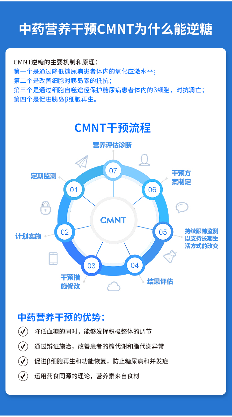 CMNT逆糖一周体验装1_05.jpg